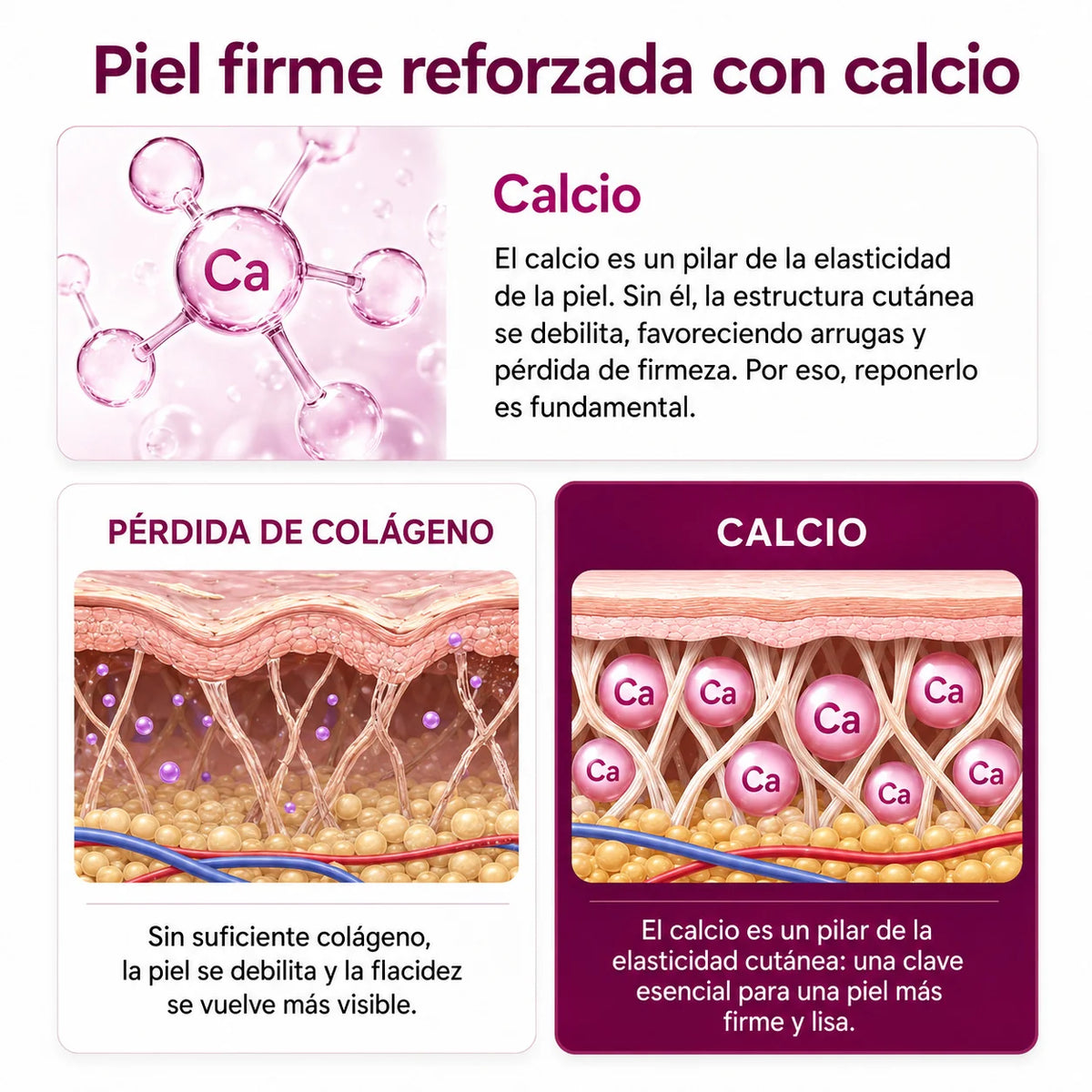 Dr. Melaxin® Set Potenciador de Colágeno | 5 Productos