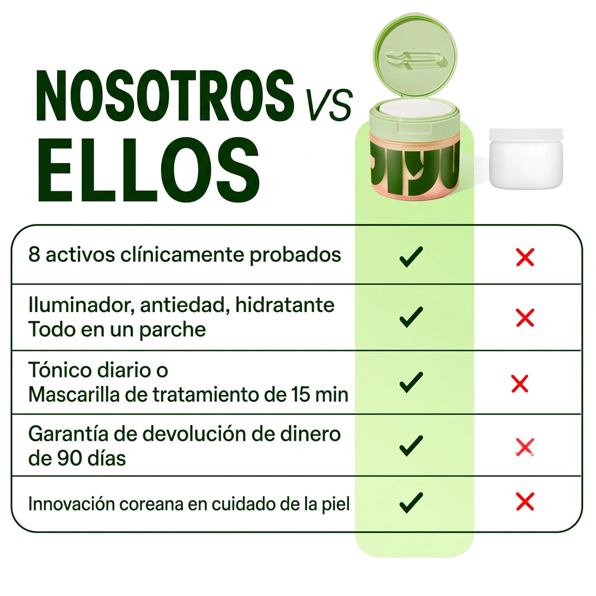 JiYu Tóner Pads Renovadores y Rejuvenecedores