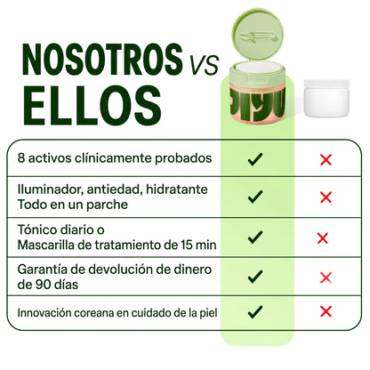 JiYu Tóner Pads Renovadores y Rejuvenecedores